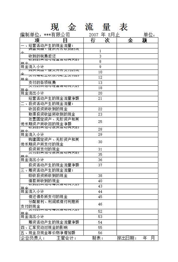 现金流量表2Excel模板_03