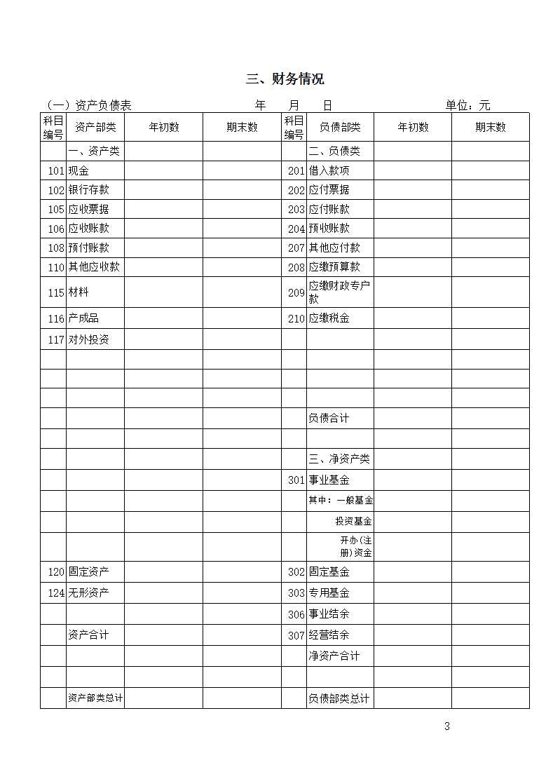 企业年报Excel模板_03