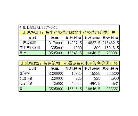 固定资产管理1Excel模板_03