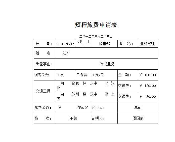 短程旅費申請表Excel模板