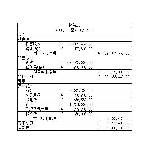 会计报表Excel模板_04