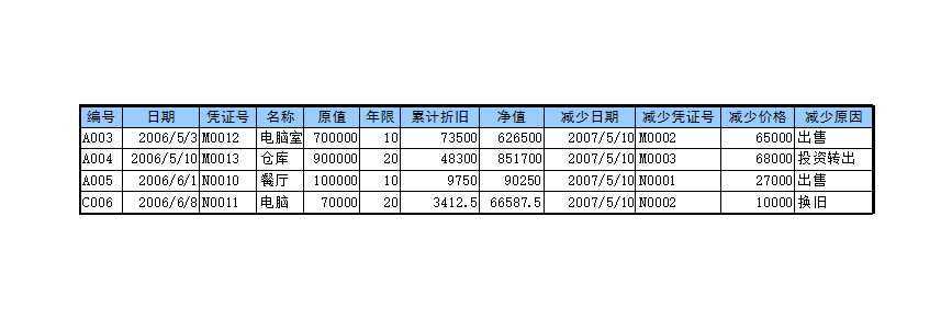 固定资产管理1Excel模板_02