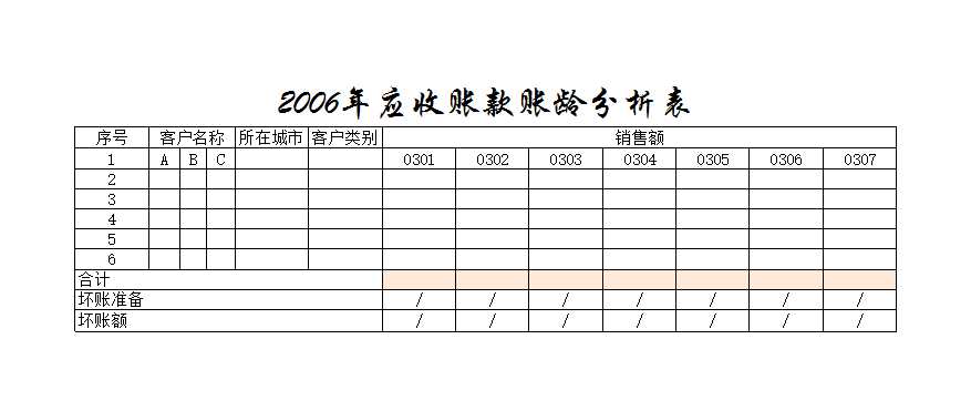 應(yīng)收賬款管理Excel模板