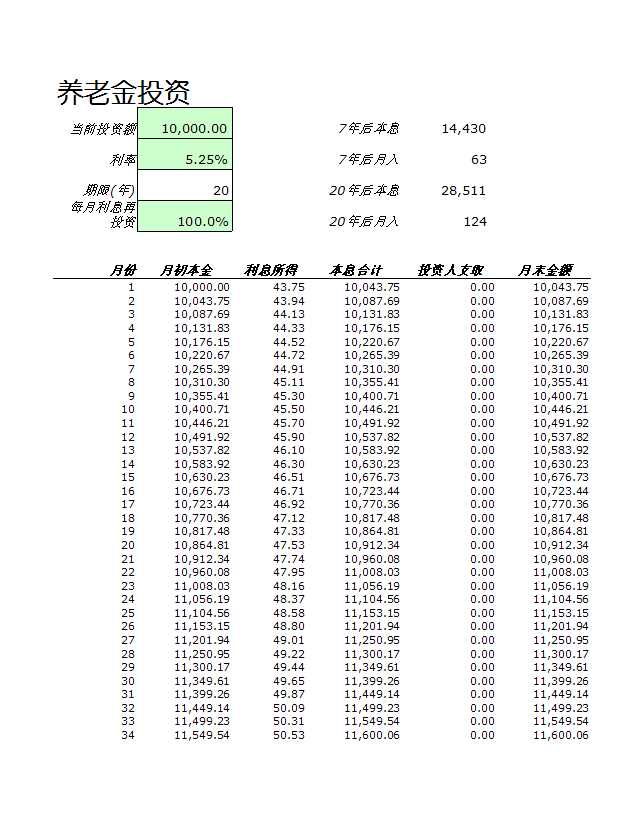 養(yǎng)老金投資計(jì)算器Excel模板