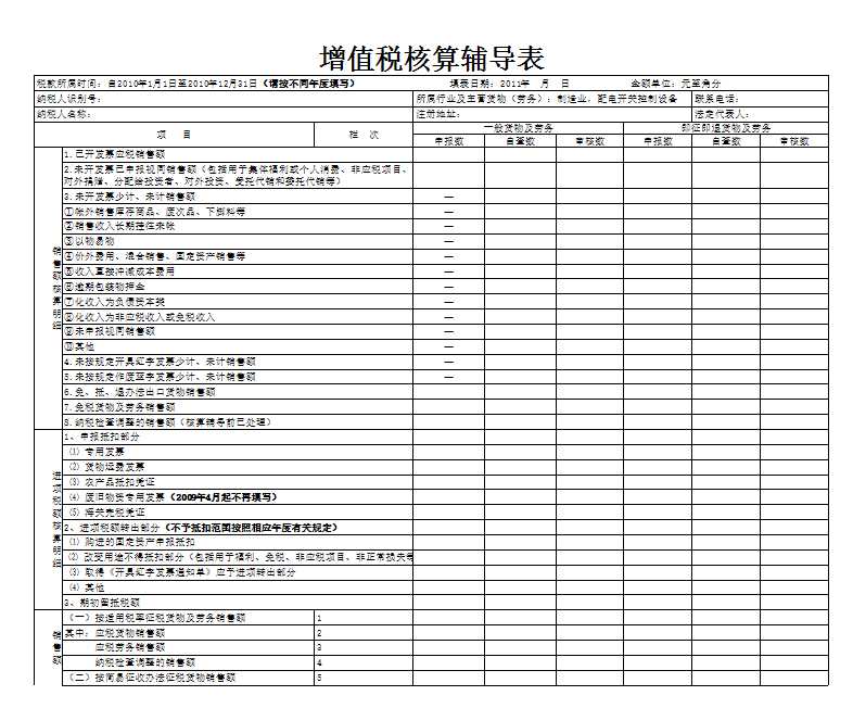 增值税核算辅导表20XX年度Excel模板