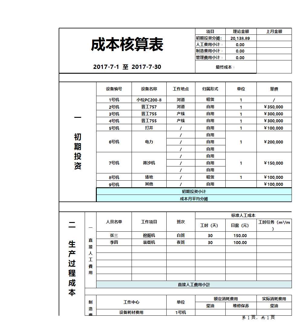 成本核算格式Excel模板