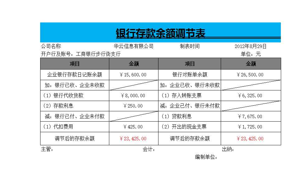 銀行存款余額調(diào)節(jié)表Excel模板