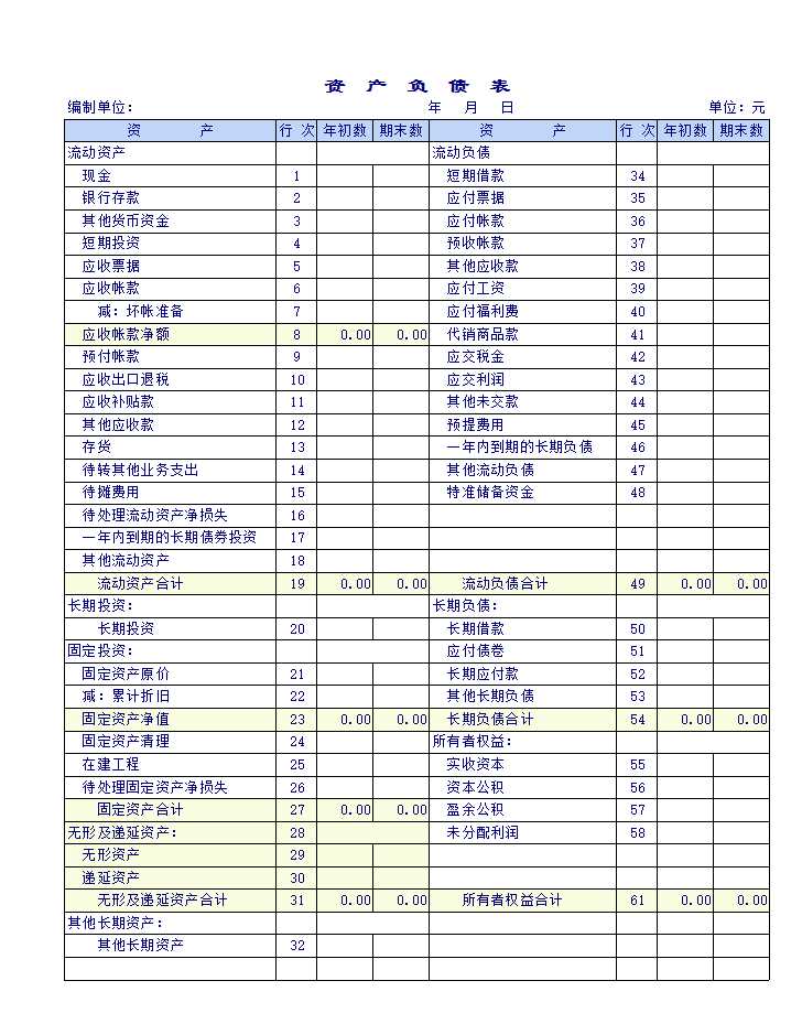 商品流通企业财务报表Excel模板