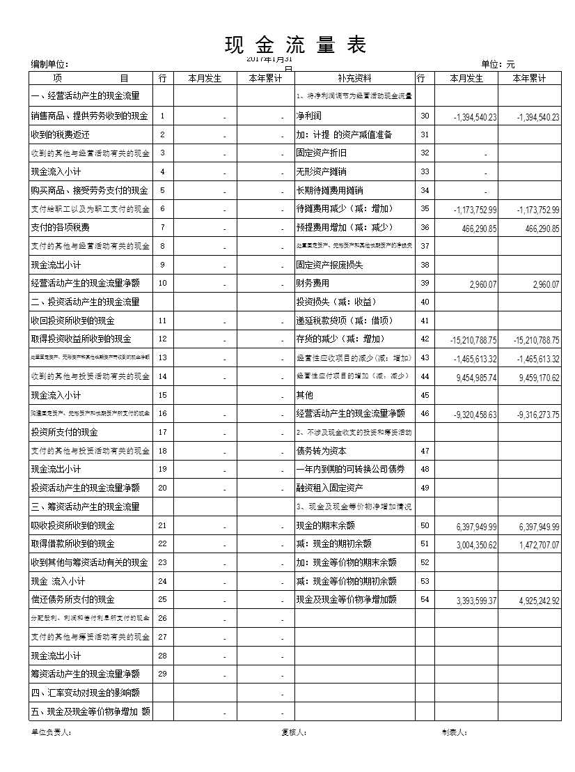 (记账凭证)过录簿WY10[1].1-手工账必备(融合会计业务检查、三大财务报表自动生成)Excel模板_04