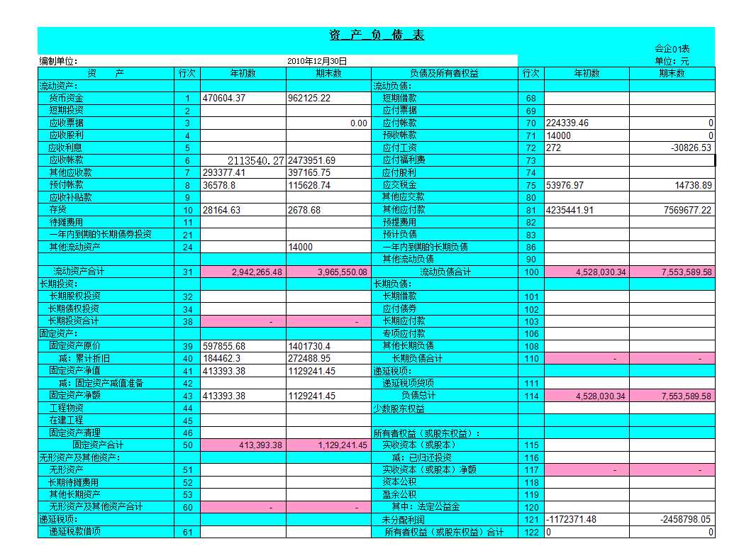 快速编制现金流量表Excel模板_02