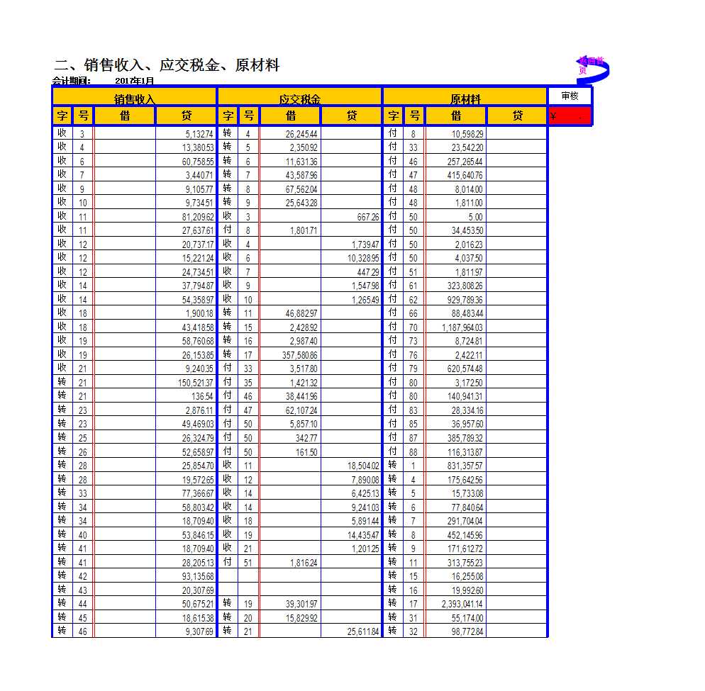 (记账凭证)过录簿WY10[1].1-手工账必备(融合会计业务检查、三大财务报表自动生成)Excel模板_08