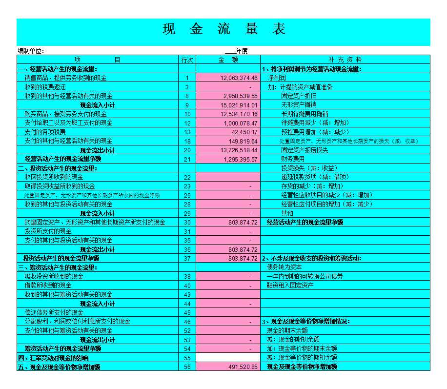 快速编制现金流量表Excel模板_05