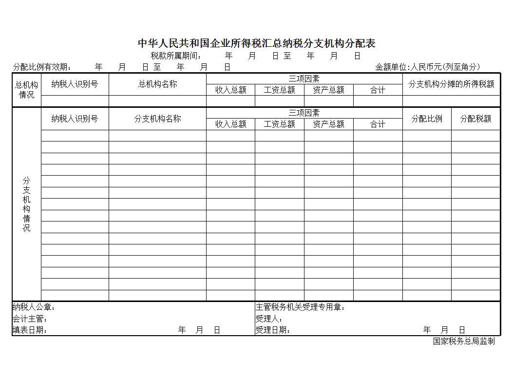 企业所得税季度申报表A类Excel模板_02