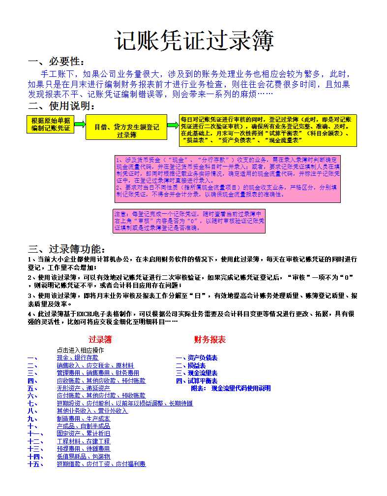 (記賬憑證)過錄簿WY10[1].1-手工賬必備(融合會計業務檢查、三大財務報表自動生成)Excel模板