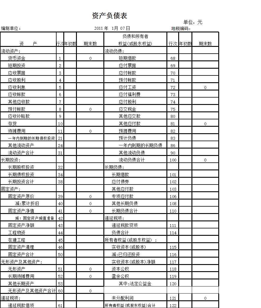 财务报告Excel模板_03