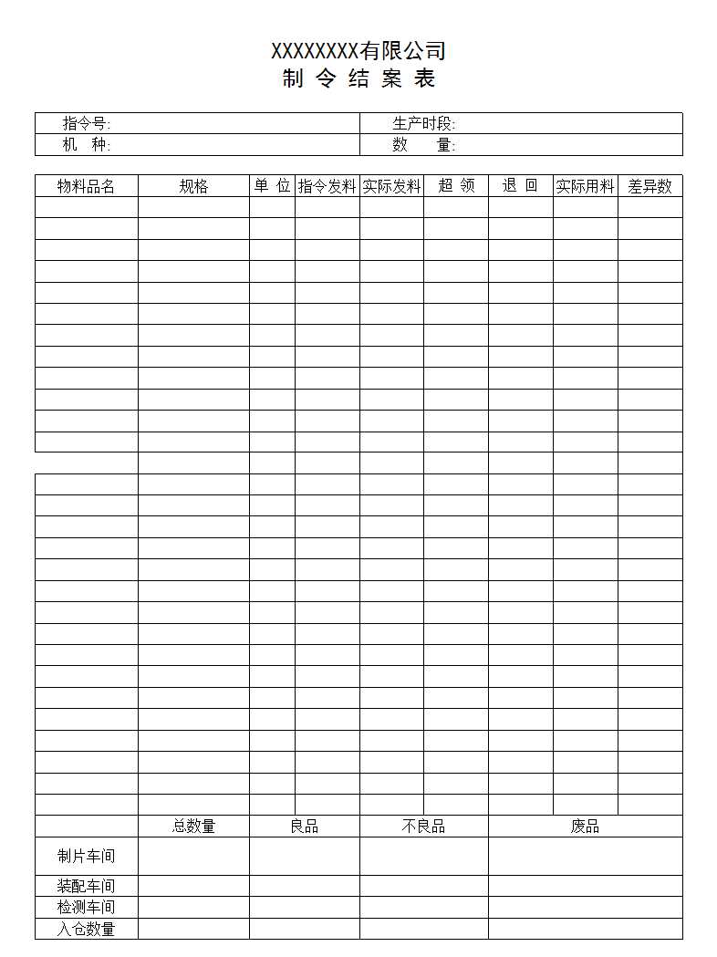 制令结案表Excel模板