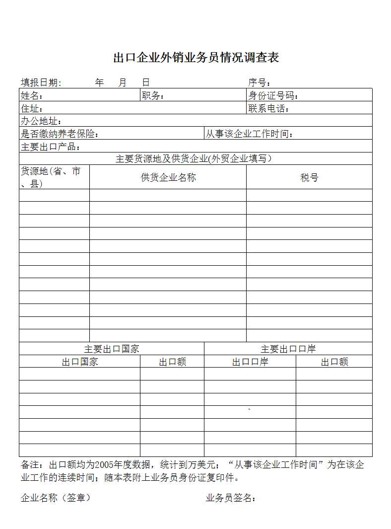 出口企業外銷業務員情況調查表Excel模板