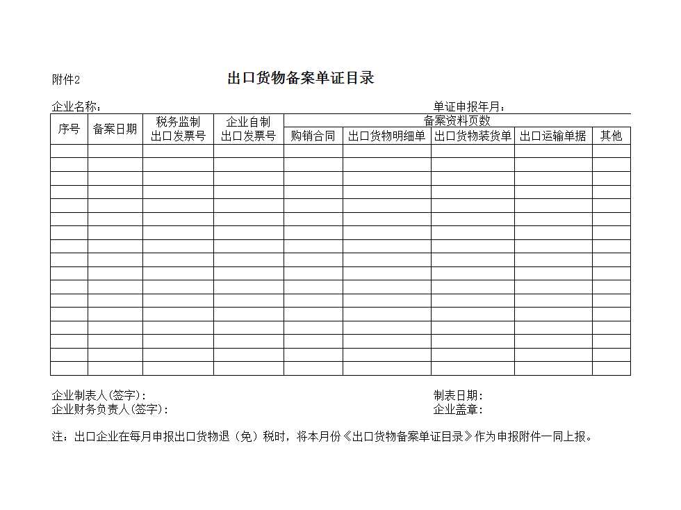 出口货物备案单证目录Excel模板