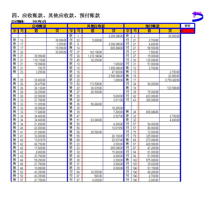 (记账凭证)过录簿WY10[1].1-手工账必备(融合会计业务检查、三大财务报表自动生成)Excel模板_10