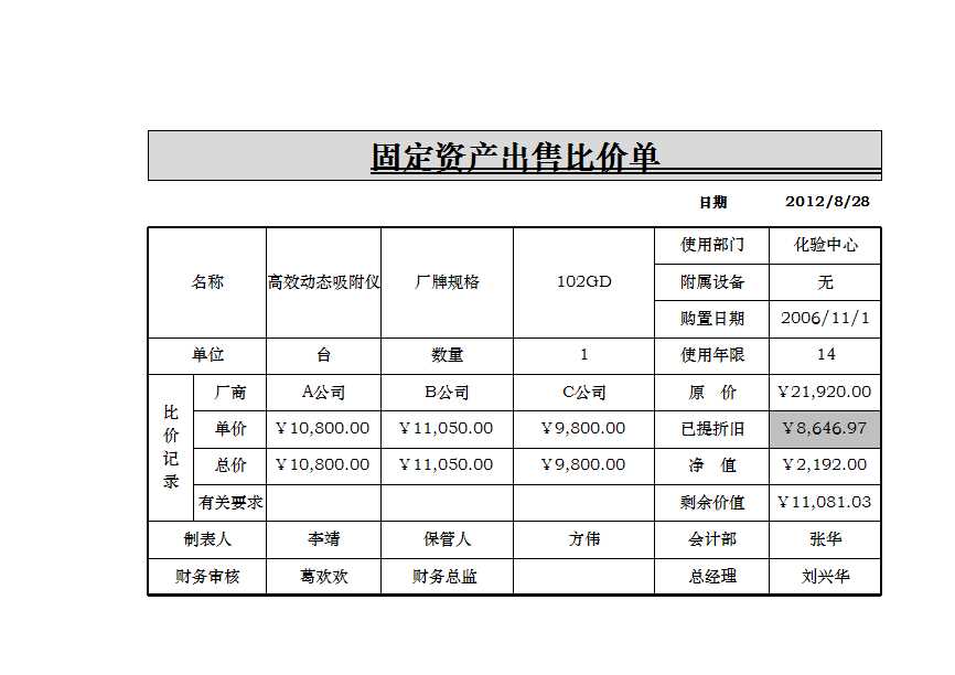 固定资产出售比价单Excel模板