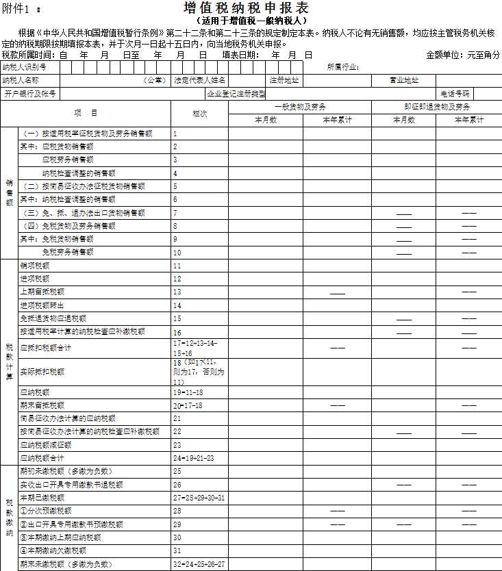 增值稅納稅申報表（一般納稅人）20XX年2月1日啟用Excel模板