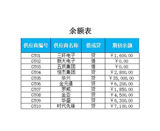 應(yīng)付賬款月報(bào)表Excel模板