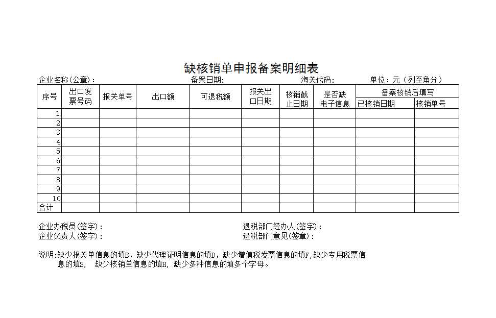 缺核銷單申報備案明細表Excel模板