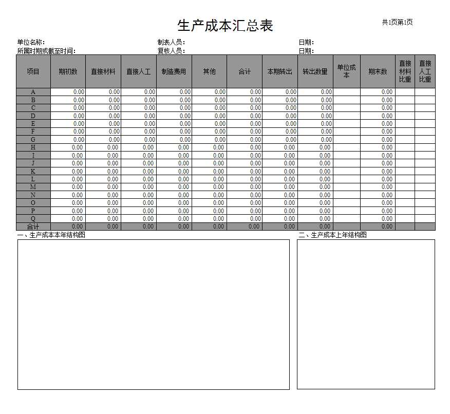 【财务分析报表】产品成本分析表Excel模板_03