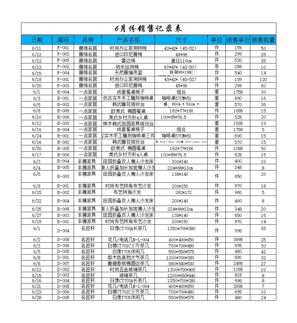 月销售收入总和分析Excel模板