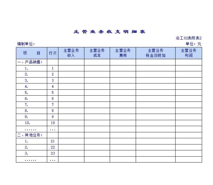 工业企业会计报表Excel模板_05