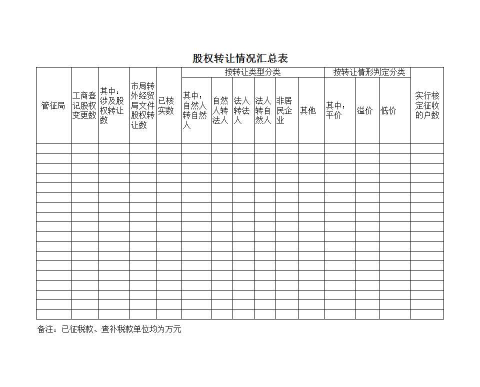 股權轉讓情況調查表（范本）Excel模板