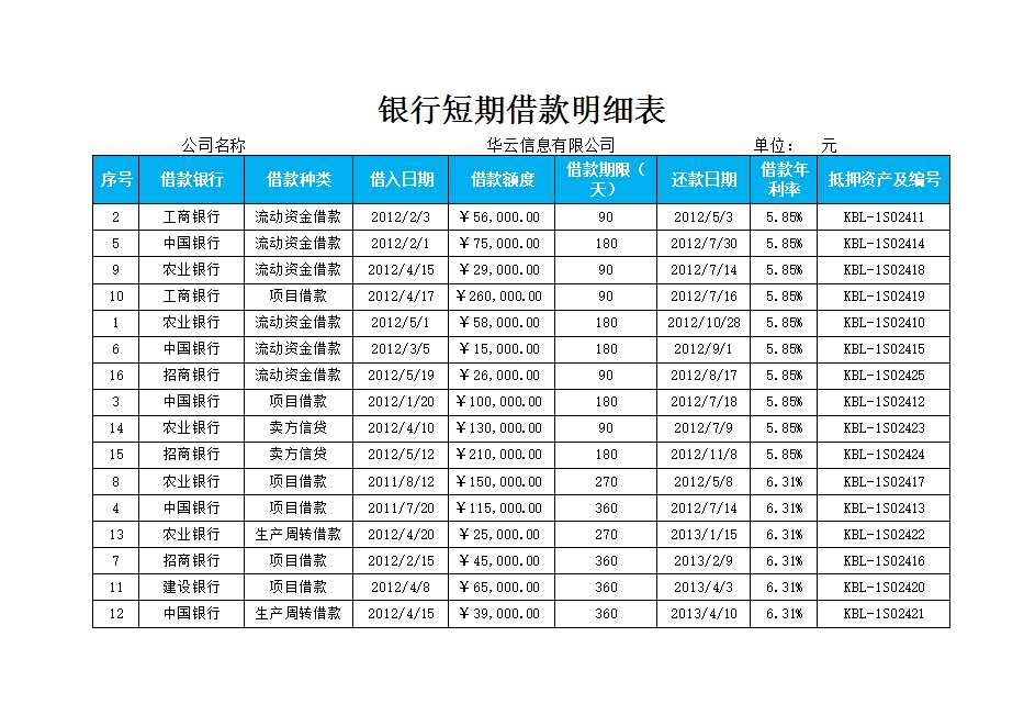 本月到期借款月报表Excel模板_02