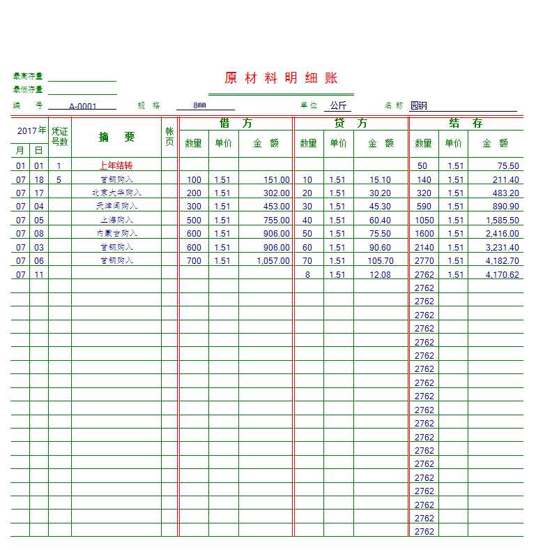 原材料明细账Excel模板