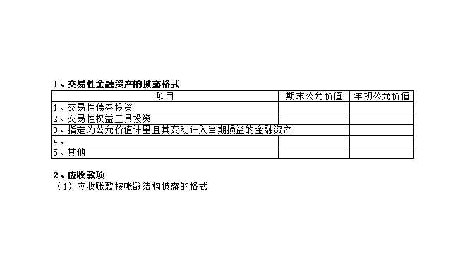 含公式会计报表(会计科目余额表、资产负债表、损益表利润表、权益变动表、现金流量表及报表附表等)Excel模板_09