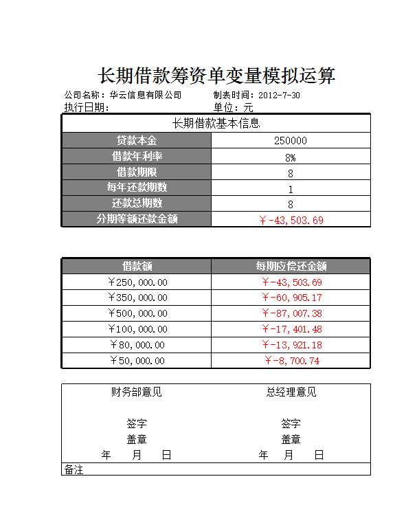 长期借款筹资单变量模拟运算Excel模板