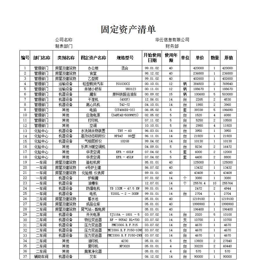 固定资产清单Excel模板