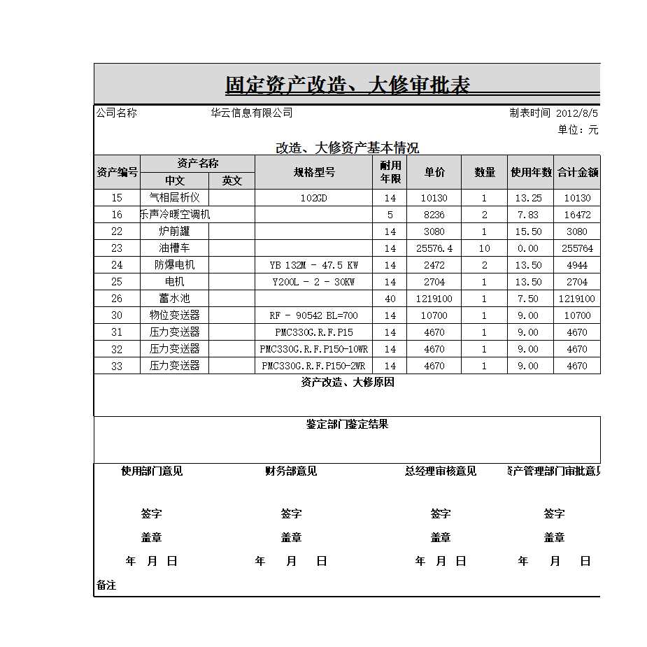 固定资产改造、大修审批表Excel模板_02