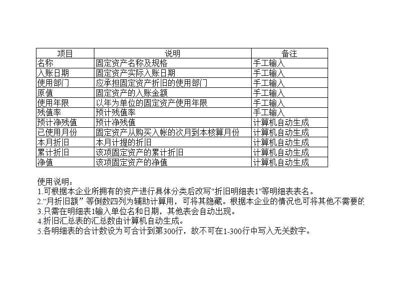 固定资产折旧表Excel模板_06