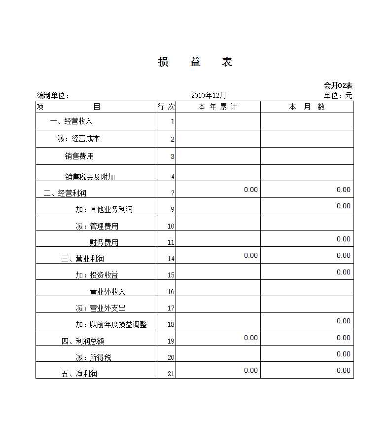 纳税申报报表Excel模板_03