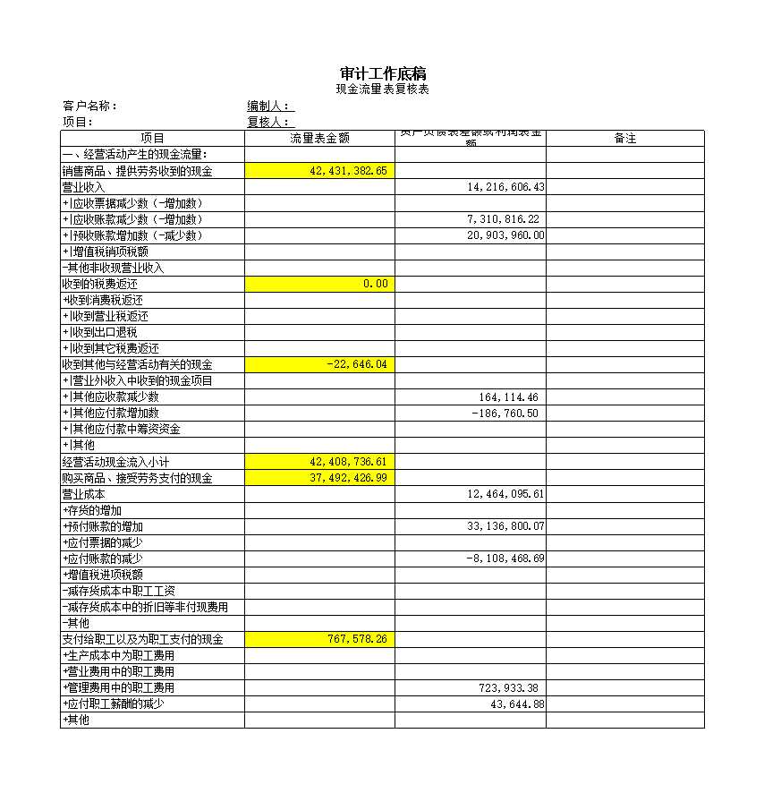 现流表复核表Excel模板