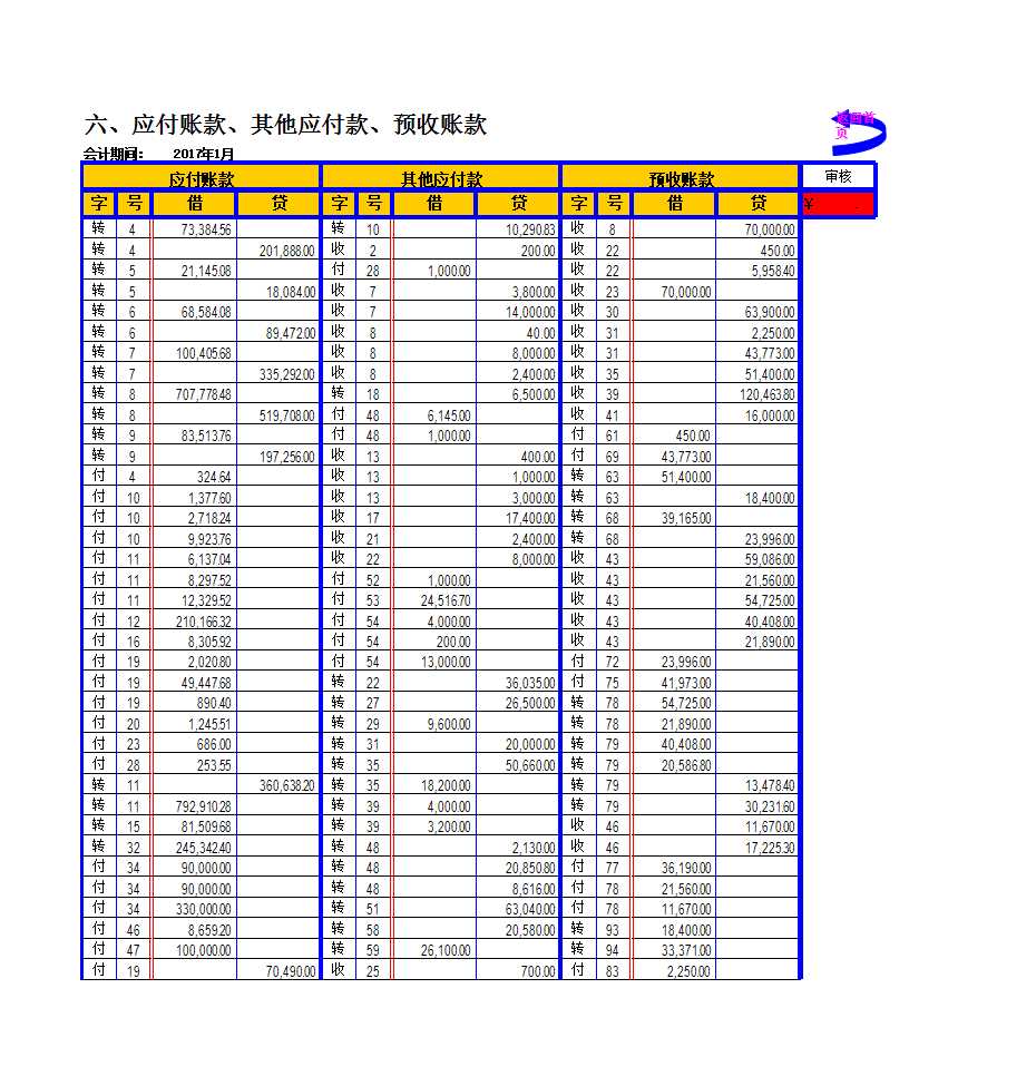 (记账凭证)过录簿WY10[1].1-手工账必备(融合会计业务检查、三大财务报表自动生成)Excel模板_12