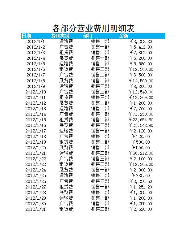 各部门结构费用分析透视图表Excel模板_02