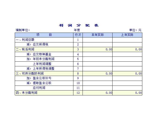 商品流通企业财务报表Excel模板_04