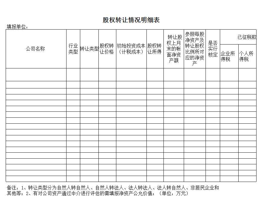 股权转让情况调查表（范本）Excel模板_02