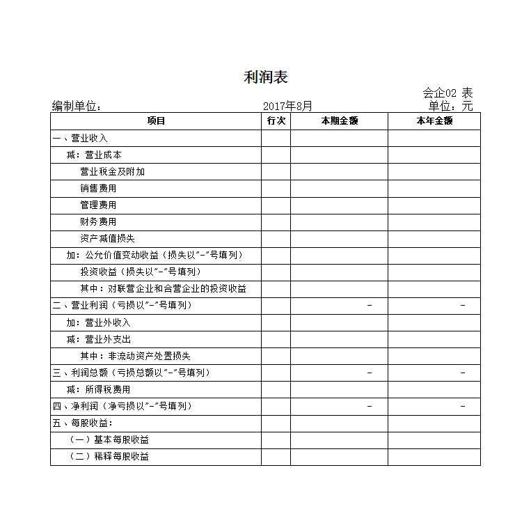 含公式会计报表(会计科目余额表、资产负债表、损益表利润表、权益变动表、现金流量表及报表附表等)Excel模板_04