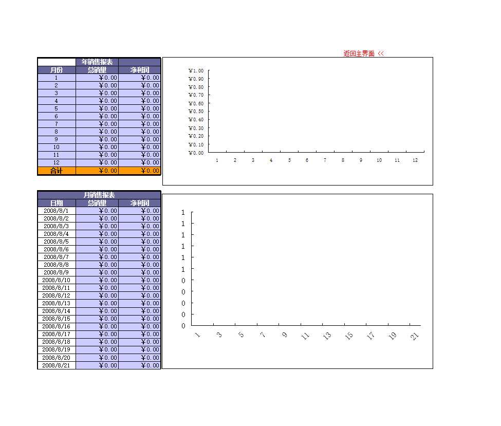 EXCEL进销存账本Excel模板_06