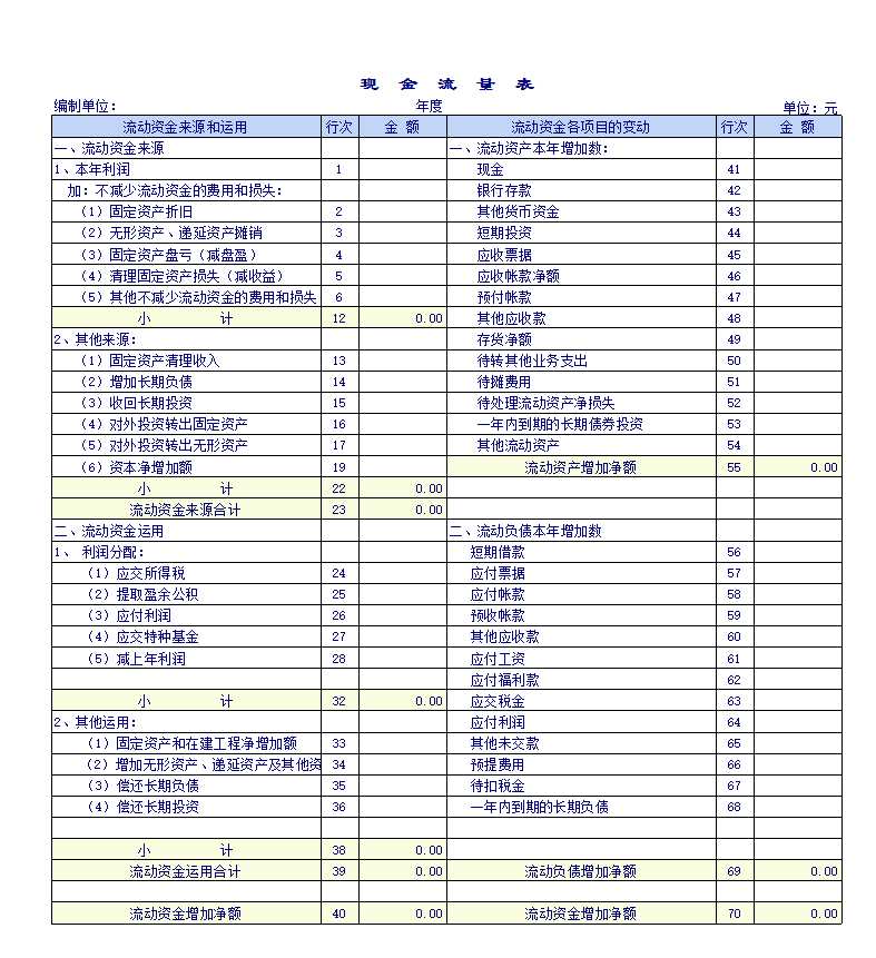 商品流通企业财务报表Excel模板_03