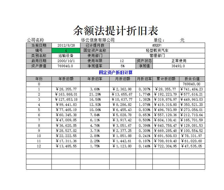 余额法计提折旧表Excel模板_02