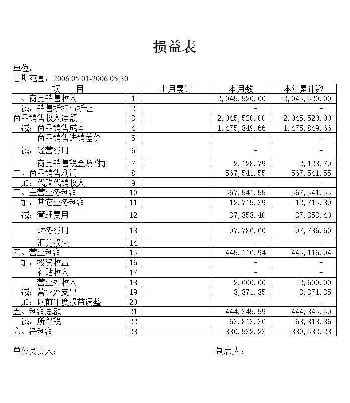 EXCEL会计全套表格Excel模板_06