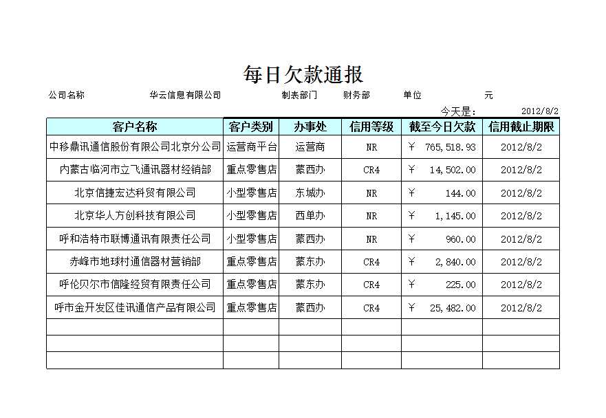 每欠款通报Excel模板_02